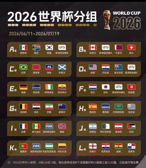 2026美加墨世界杯胜负预测哪个平台好 2026美加墨世界杯胜负预测哪个平台好